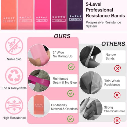Pilates Kit with Yoga Block, Home Workout Set for Women - color: PINK