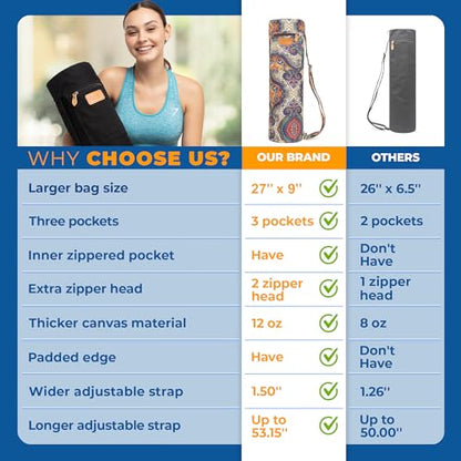 UDANA Canvas Yoga Mat Bag for Women & Men, Full-Zip Carrier with 3 Pockets & Adjustable Strap, Stylish Gym & Pilates Bag – Available in Multiple Sizes