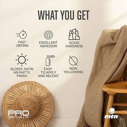 MTN PRO Indoor Protective Matte Spray – Clear Matte Finish with UV Protection, 400ml