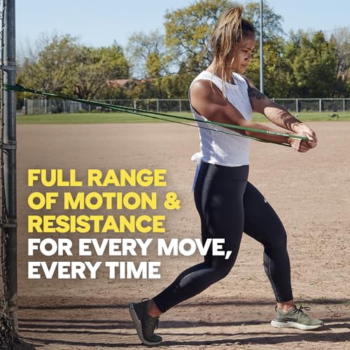 TRX Training Strength Band Set, Full-Body Resistance Bands for Home and Gym Use, Resistance Bands for Working Out - size: 5 lbs - 70 lbs (Pack of 4)