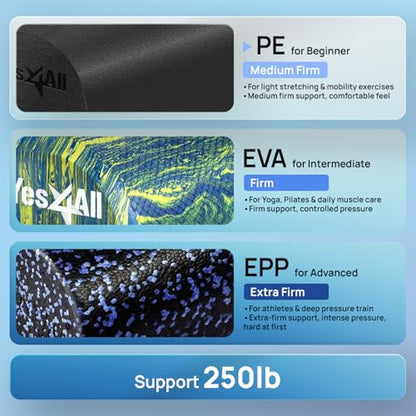 Yes4All Medium Firm Half Foam Rollers for Post-Workout Relaxation, 12/18/24/36 inch PE Foam Roll for Back Massage & Yoga Exercise - color: Black, style: 18-inch