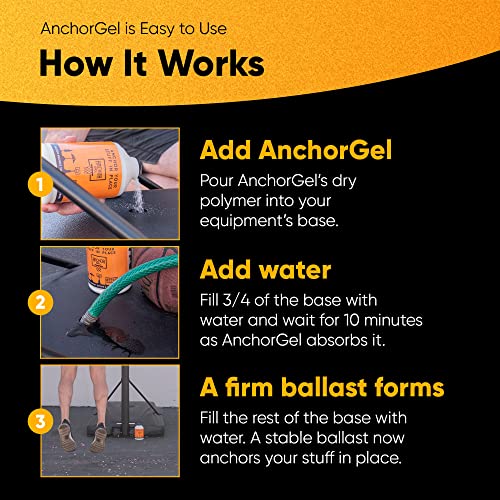 Sand & Sand Bag Alternative Polymer | A Smarter Way to Keep Equipment from Tipping Over | Keep Portable Basketball Hoops, Umbrellas & Items with a Base from Falling | Made in USA (16oz)