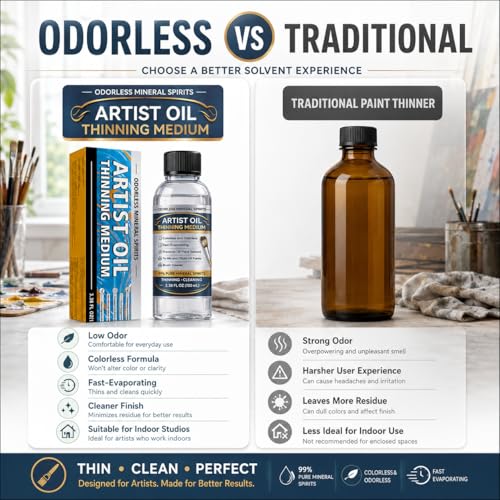 Odorless Mineral Spirits, Purified Mineral Spirits Paint Thinner for Oil Painting,Professionals Oil Painting Supplies for Painting to Dilute Oil Paints and Clean Brushes, 100ml