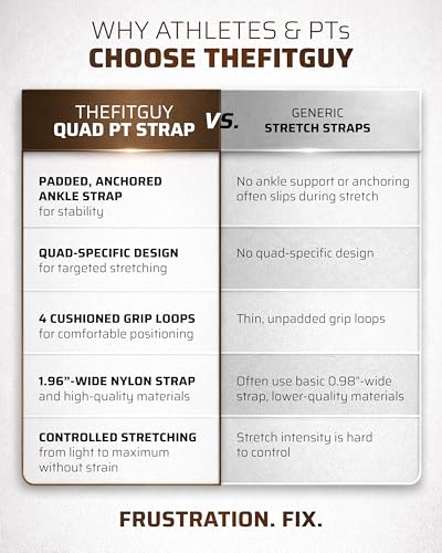 THEFITGUY Quad Stretcher Strap with Ankle Support for Physical Therapy | 4-loop non-elastic strap for quad and hip flexor stretching, for mobility, yoga, rehab and post-workout recovery