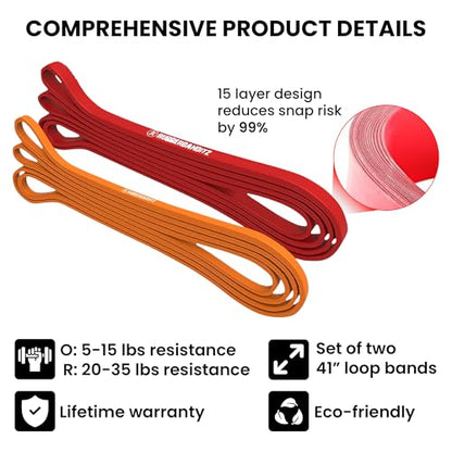 Rubberbanditz Resistance Bands Workout Kit | Exercise Bands, Door Anchor, Handles, Carry Bag, Straps | Resistance Training, Physical Therapy - color: 1.2 lbs (0.5 kg) Basic Package