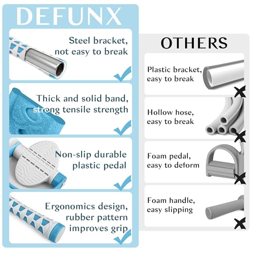 DEFUNX Foot Pedal Resistance Band with Handle Multifunction Tension Rope for Women Exercise Fitness Workout Stirrup Puller - color: Blue