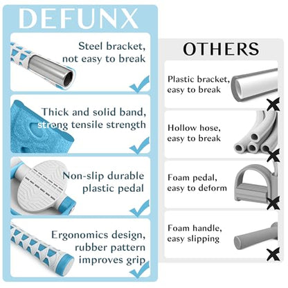 DEFUNX Foot Pedal Resistance Band with Handle Multifunction Tension Rope for Women Exercise Fitness Workout Stirrup Puller - color: Blue