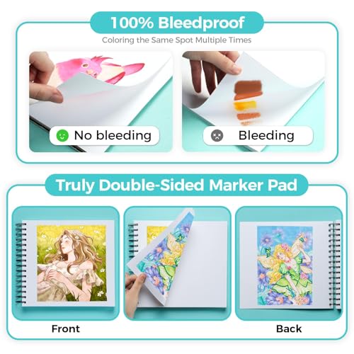 Ohuhu 8.3"x8.3" Double-Sided Bleedproof Marker Pad Art Sketchbook 50 Sheets | Square Sketch Book - 160 LB/280 GSM Smooth Drawing Paper - 50 Sheets/100 Pages - Spiral-Bound Sketch Pad for Alcohol Markers - size: 8.3" x 8.3"