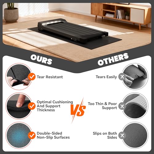 Stepwaver Walking Pad Mat, Treadmill Mat for Carpet & Hardwood Floors | High Density, 1/4 Thickness, Foldable, Floor Protection for Bike, Elliptical, Treadmill, Walking Pad - size: 55"L x 23.6"W x 0.2"Th