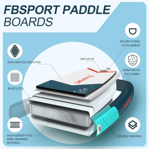 FBSPORT 11' Premium Stand Up Paddle Board, Yoga Board with SUP Accessories & Carry Bag | Wide Stance, Surf Control, Non-Slip Deck, Leash, Paddle and Pump for Youth & Adult - color: Dark Green