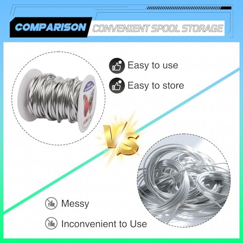 Aluminum Craft Wire,8 Gauge (3mm) Silver Bendable Wire,32 Feet Continuous Roll for Jewelry Making,Sculpting,Floral & Armature Projects - size: 8 Gauge 32FT, style: Silver