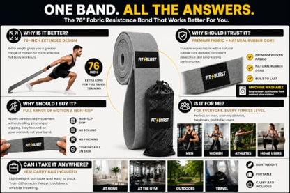 76-Inch Fabric Resistance Band for Full Body Workouts, Wide Non-Slip 120 LB - color: Gray