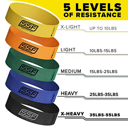 Serious Steel Fitness 패브릭 미니 루프 미끄럼 방지 저항 밴드 세트 | 워밍업, 물리 치료, 둔근 훈련, 속도 및 민첩성 운동 밴드 - color: 레벨 4 - 헤비 (블루)