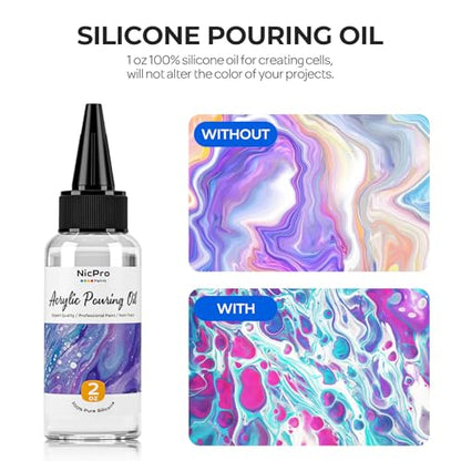 Nicpro Titanium White Color Acrylic Pour Paint, 33.8oz Pre-Mixed Pouring | Paint Supplies with Silicone Pour Oil & Gloves for Canvas, Rock, Wood Cell Creation Flow DIY Art Painting, Ready to Pour - color: 33.8oz-white