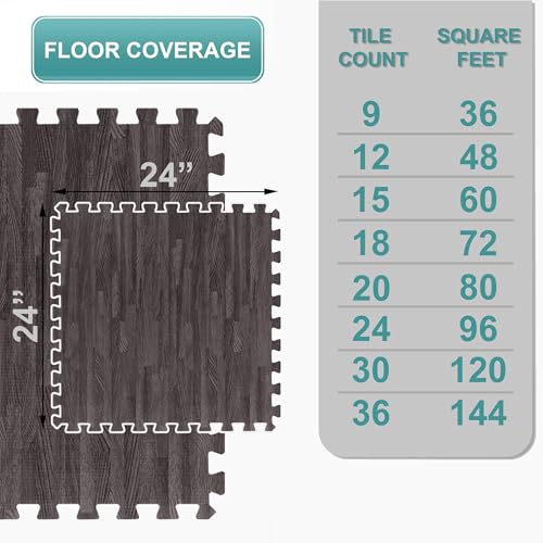 Sorbus Interlocking Wood Grain Foam Floor Tiles (30 Pack, Carbon) | 3/8-inch EVA floor mats with borders suit playrooms, basements and home gyms, plus trade show flooring and dance areas. - color: Carbon, size: 30 Pack