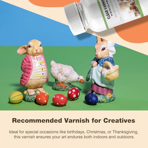 120ml Air Dry Clay Varnish - Air Dry Clay Sealant - Air Dry Clay Glaze | Waterproof, Clear, Gloss, Finish Clear Varnish for Pottery, Used to Prevent Clay Cracking, Scratches, Wear - style: Gloss Varnish