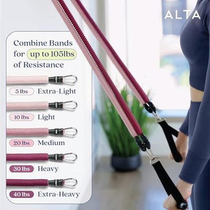 ALTA Resistance Tube Bands for Women, Full Kit Resistance Bands, Set of 3 - color: Burst, size: 5 Band Set