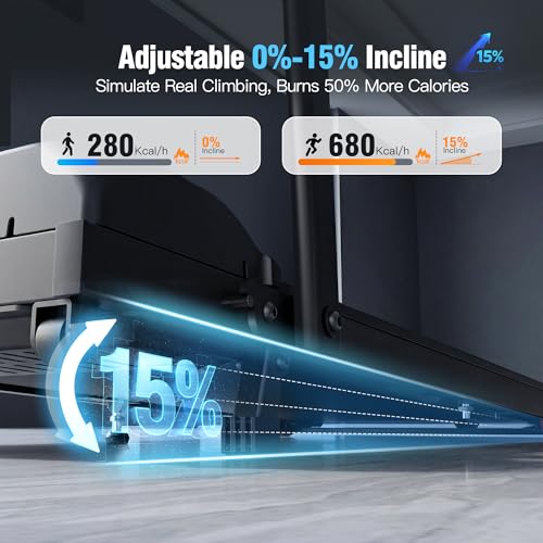 ANCHEER 15% Incline Treadmill with Desk Workstation & Adjustable Height