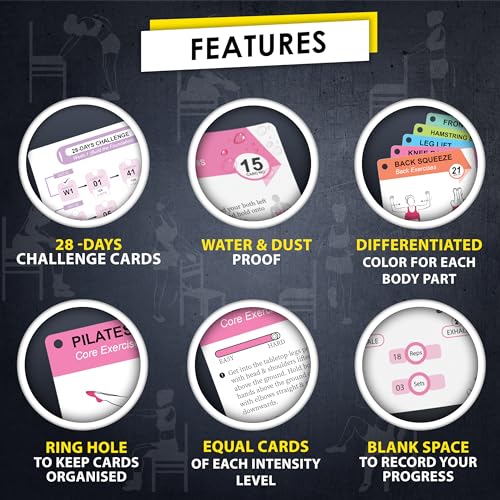 Flexies Chair Yoga Workout Cards – 58 Seated Exercise Cards for Beginners & Seniors | 28 Day Chair Workout Chart for Weight Loss, Strength, Flexibility & Balance
