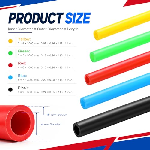 5 Roll 50ft Resistance Tubes Exercise Bands Tubing TPE Latex-Free Progressive Resistance 5 Levels 3/3.7/4.6/5.8/7.3 Lbs Tubing for Home, Gym Workouts Stretching, Yoga, Strength Training