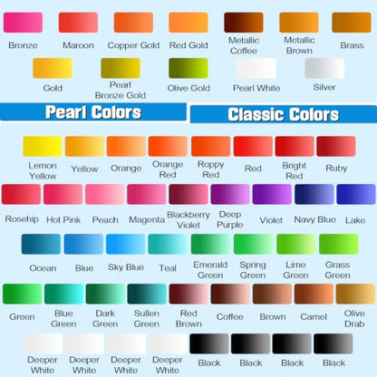 Acrylic Ink - 54 Colors Alcohol Ink Set, Quick Dry Acrylic Drawing Inks | for Artists, Pearl Colors Long Last Epoxy Dye for Resin Art, Painting, Petri Dish Making, Quick Blending