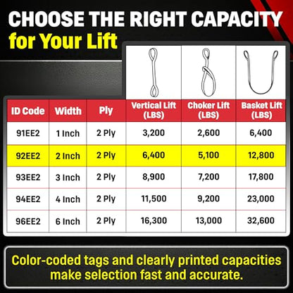 DD Sling (USA Made). 2" wide X (4' to 20' lengths) in Listing! 2 Ply Twisted Eye, Nylon Lifting Slings, Eye & Eye, Heavy Duty (900 webbing), 6,400 lbs Vertical, 5,100 Choker, 12,800 Basket Load Capacity (2inX8ft) - size: 2 in x 8 ft