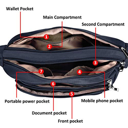 VOLGANIK ROCK RFID Purses for Women Fabric Nylon Multi Pocket Crossbody Bag Ladies Travel Handbag - color: Blue, size: Standard