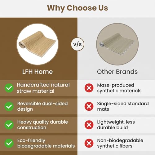 LFH Home Handmade Straw Yoga Mat For Exercise, Workout, Fitness - Perfect Heavy Quality Eco Friendly Natural Straw Reversible Yoga Mat for Men & Women - 72x24 Inch - color: Brown