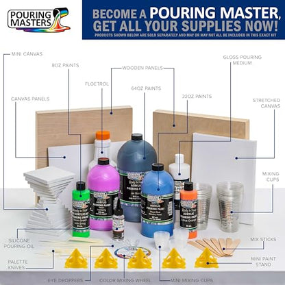Pouring Masters Blue/Gold Iridescent Special Effectsr Acrylic Pouring Paint - Premium 32-Ounce Pre-Mixed Fluid Acrylic Paint - Fluid Art Supplies for Canvas, Wood, Paper, Tile & Rocks - color: Blue/Gold, size: 32 Fl Oz (Pack of 1)