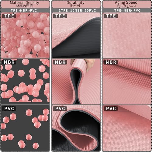 Readaeer Double Color Yoga Mat - 72"x24"x0.24" (6mm),Non-Slip TPE Exercise Mat - color: Pink