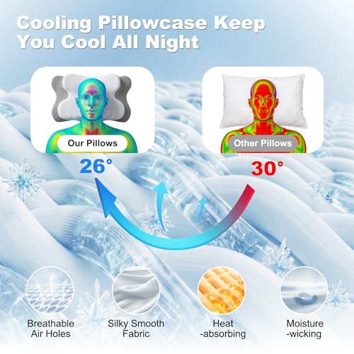 VYLEE Cervical Neck Pillow for Pain Relief, Cooling Memory Foam Pillow - color: Blue and White