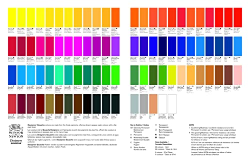 Winsor & Newton Designers' Gouache Introductory 10-Tube Paint Set, 14ml,Blue,green,ivory,white | Opaque matt colour, perfect for creating bold, vibrant artworks. Popular with designers, illustrators and commercial artists. - style: Introductory Set 10 x 1