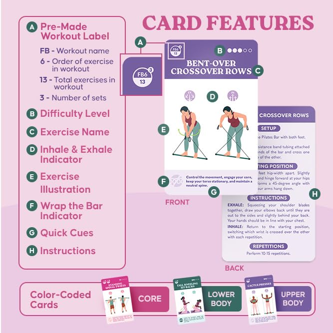 Zinsk 75 Pilates Bar Exercise Cards – Create Home Workouts that Sculpt and Tone – 3" x 5" Cards with Full Instructions – Includes Getting Started Pamphlet with 8 Pre-Made Routines