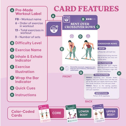 Zinsk 75 Pilates Bar Exercise Cards – Create Home Workouts that Sculpt and Tone – 3" x 5" Cards with Full Instructions – Includes Getting Started Pamphlet with 8 Pre-Made Routines