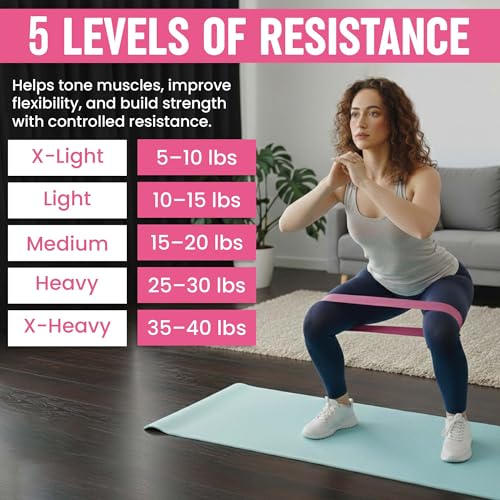 Pilates Kit for Women – 16 Pcs Home Pilates Equipment Set with Magic Circle Ring, Ball, 5 Resistance Bands, Yoga Strap, Ankle Weights, Grip Socks & More | Pilates Starter Kit - color: Pink