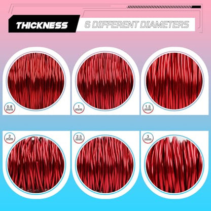 Aluminum Craft Wire,8 Gauge (3mm) Red Bendable Wire,32 Feet Continuous Roll for Jewelry Making,Sculpting,Floral & Armature Projects - size: 8 Gauge 32FT, style: Red