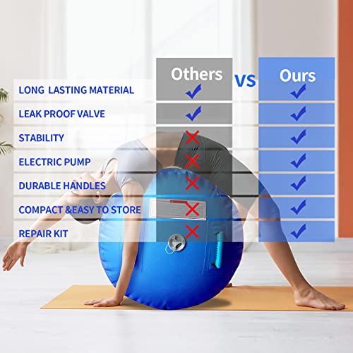 Gymnastics Air Roller Air Barrel Inflatable Tumbling Mat, Tumble Track Backhandspring Mat Gymnastic Equipment with Pump for Yoga Training Cheerleading Home Use - color: Blue, size: 39.37 x 23.6inch