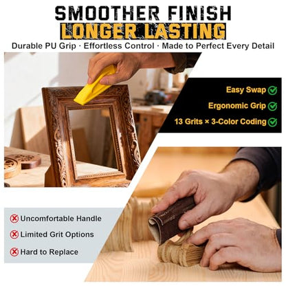 72PCS Premium Sandpaper Set with Ergonomic Hand Sander – Micro Sander & Detail Sander Sanding Sheets, 13 Grit Levels 80–3000, Color-Coded Sandpaper for Wood, Crafts, DIY & Furniture Projects