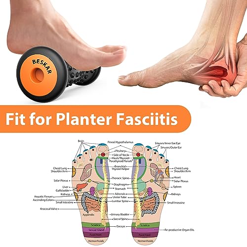 BESKAR Foot Massager Roller for Plantar Fasciitis Relief - color: Black
