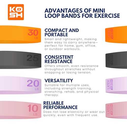 Kosh Resistance Exercise Bands – Set of 4 Natural Latex Loop Bands for Workout, Stretching, Physical Therapy – Includes Mesh Carry Bag