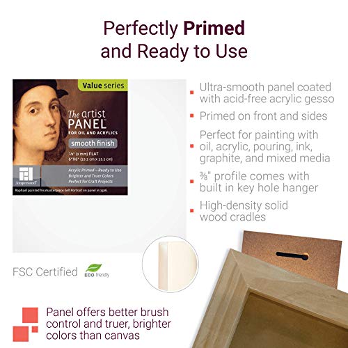 Ampersand Artist Panel Primed Smooth Surface for Painting and Mixed-Media, 1/8 Inch Depth, 16X20 Inch (APS1620) - color: 1/8 Inch Depth, size: 16X20