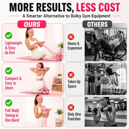 Pedal Resistance Band, Stitched Anti-Snap Elastic Pull Rope Fitness Equipment, 3-in-1 Home Workout Exercise Bands Set with Pilates Grip Socks & Headband - color: Pink, size: 95LB