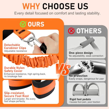 Multifunctional Pedal Resistance Band with Handles for Women Men - color: Orange