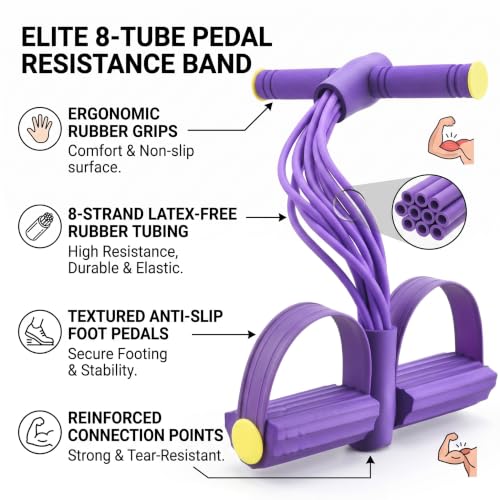 Pedal Resistance Band with Handle for Women | Multifunction Foot Pedal Exercise Bands, 8-Tube Rubber Up To 60 Lb, At Home Workout Equipment, Abdomen/Waist/Arm/Leg