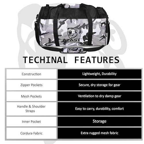 Beast Power Gear Gym Duffle Bag- Workout, Boxing, MMA, Sports Bag with Shoes Compartment and Adjustable Shoulder Strap for Men and Women (Gray Camo) - color: Gray Camo