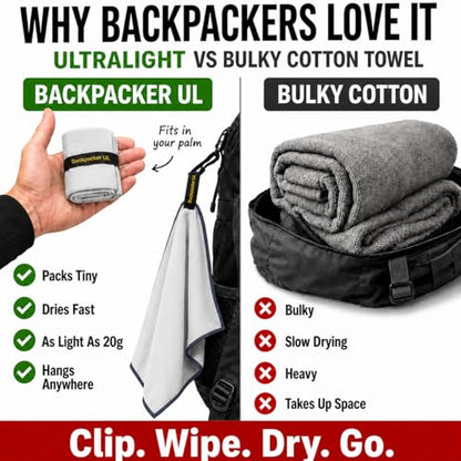 Backpacking Ultralight Quick Dry Microfiber Soft Fast Drying Hand and Face Towel Wash Cloth Camping Yoga Hiking Active Lifestyle Small (Gray, Small) - color: Gray, size: Small