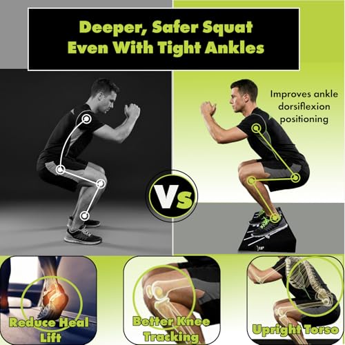 Squat Wedge Block – Non-Slip EVA Material Slant Board with 15°/30°/40° Angle Markings, 15° Heel-Elevated Incline Squat Wedge for Deep Squats & Calf Stretches (Gym, Home, Therapy & Yoga)