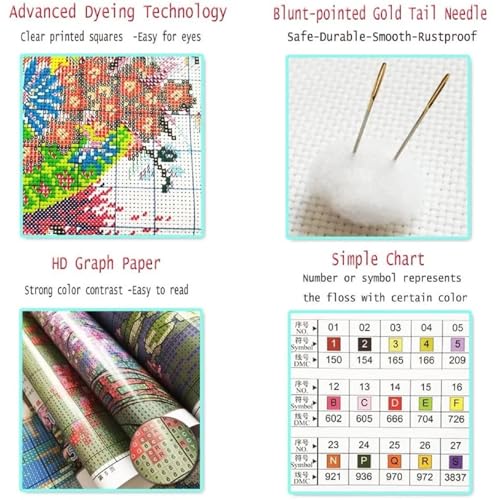 Fanxvivy Stamped Cross Stitch Kits for Beginners Full Range of Cross Stitching Preprinted Embroidery Kits for Adults, 11CT Embroidery Pattern Needlepoint Kits-Birds and Trees 16x20 inch - color: Artdesign29