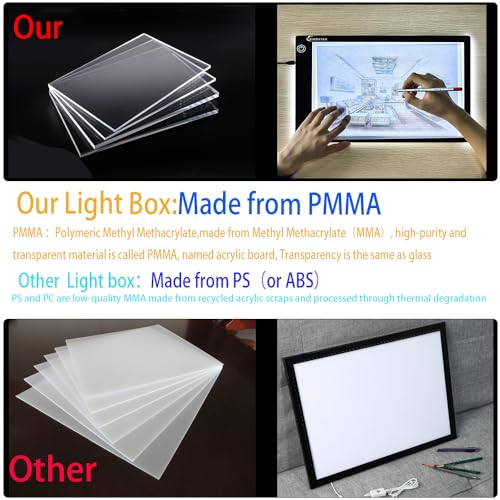 XIAOSTAR Light Box Drawing Pad, 12000 Lux LED Tracing Board A4, USB Powered (Not Rechargeable) PMMA Panel, Adjustable Brightness for Diamond Painting, Sketching, Animation, X-Ray–Includes Accessories | for Artists,Animation Drawing,Sketching,Animation,X-r