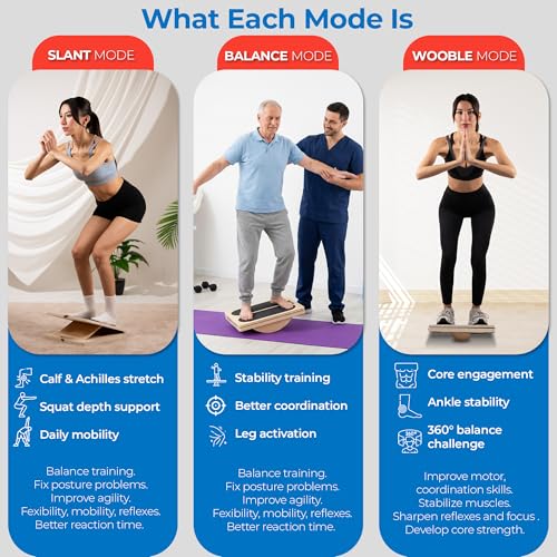 Slant Board for Exercise, 3-in-1 Wooden Calf Stretcher, Rocker Balance Board and 360° Wobble Board, 5 Adjustable Angles, Anti-Slip Surface, Training Poster Included - size: Standard